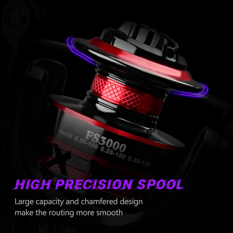 DEUKIO Spinning Visserijmolen  - Trolling Reel recensie en prijs