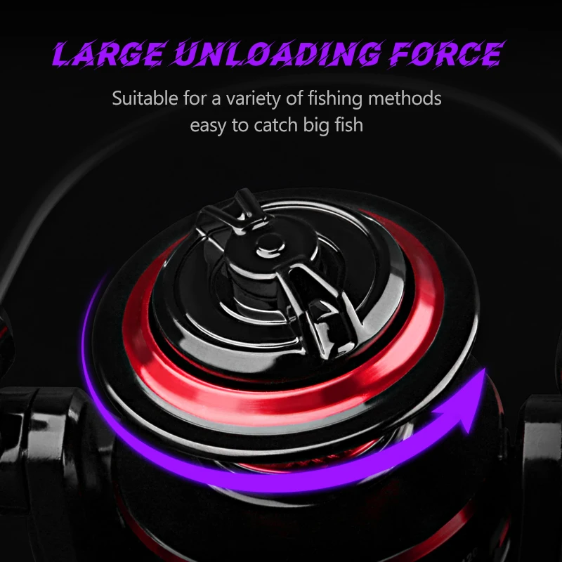 DEUKIO Spinning Visserijmolen  - Trolling Reel recensie en prijs