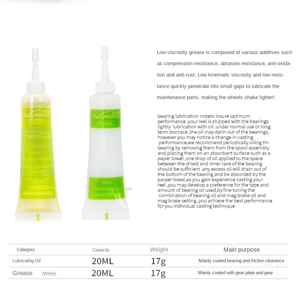 1 set compressieweerstandssmee - Reel Lubricant recensie en prijs