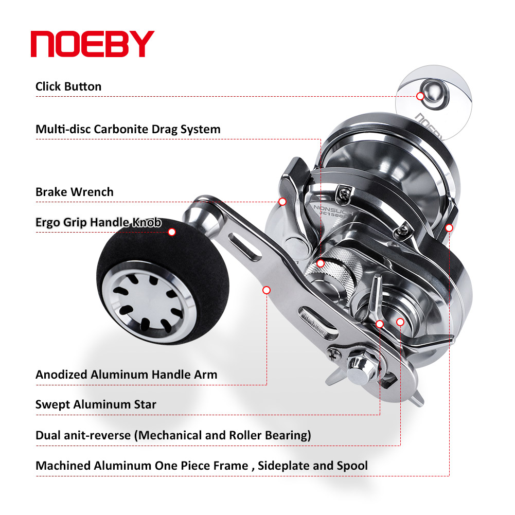 NOEBY Slow Pitch Jigging Reel  - Trolling Reel recensie en prijs